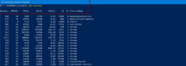 Powershell Get Process Handles NPM PM WS Powershell Get Process Handles NPM PM WS